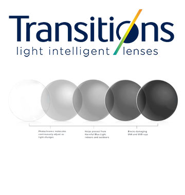 Transitions Lenses